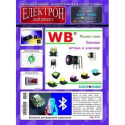Списание Електрон 1-2/2007 + CD (ID: 5016716)