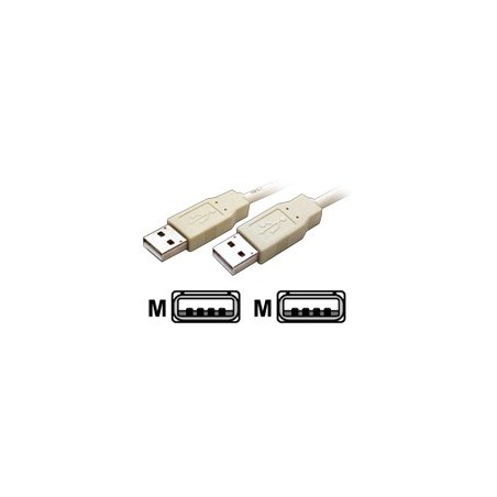 Кабел USB AM-AM 1.80m /PCL-4000-18/ (ID: 320557)