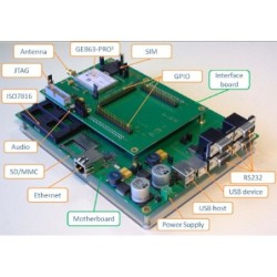Развойна среда за модули Telit EVK-3 (ID: 660161)