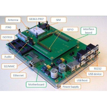 Развойна среда за модули Telit EVK-3 (ID: 660161)