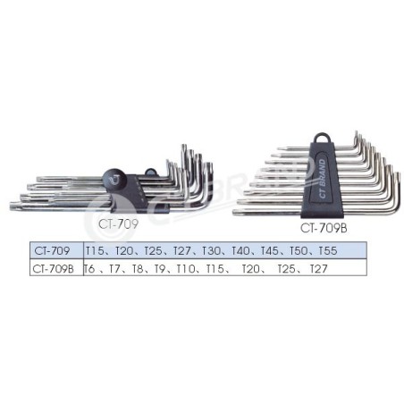 Комплект отверки CT-709B (ID: 521140)